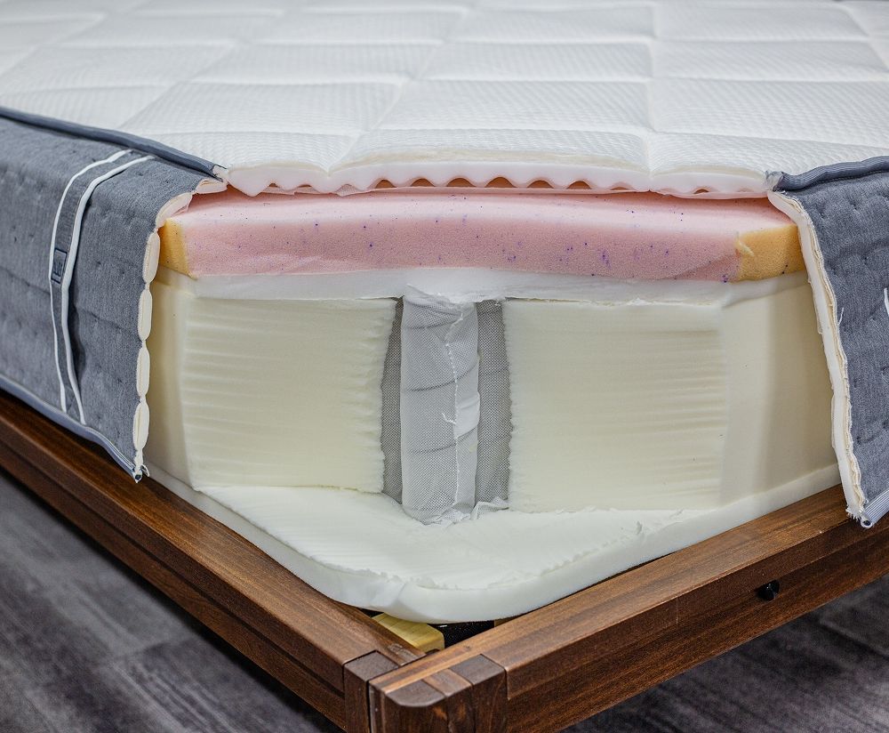 Big Fig Mattress vs Lull Mattress: Design