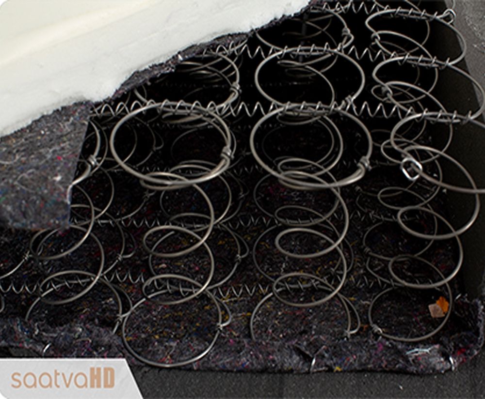 Big Fig vs Saatva HD Mattress: Coil Count & Quality