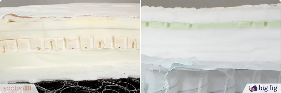 foam comparison