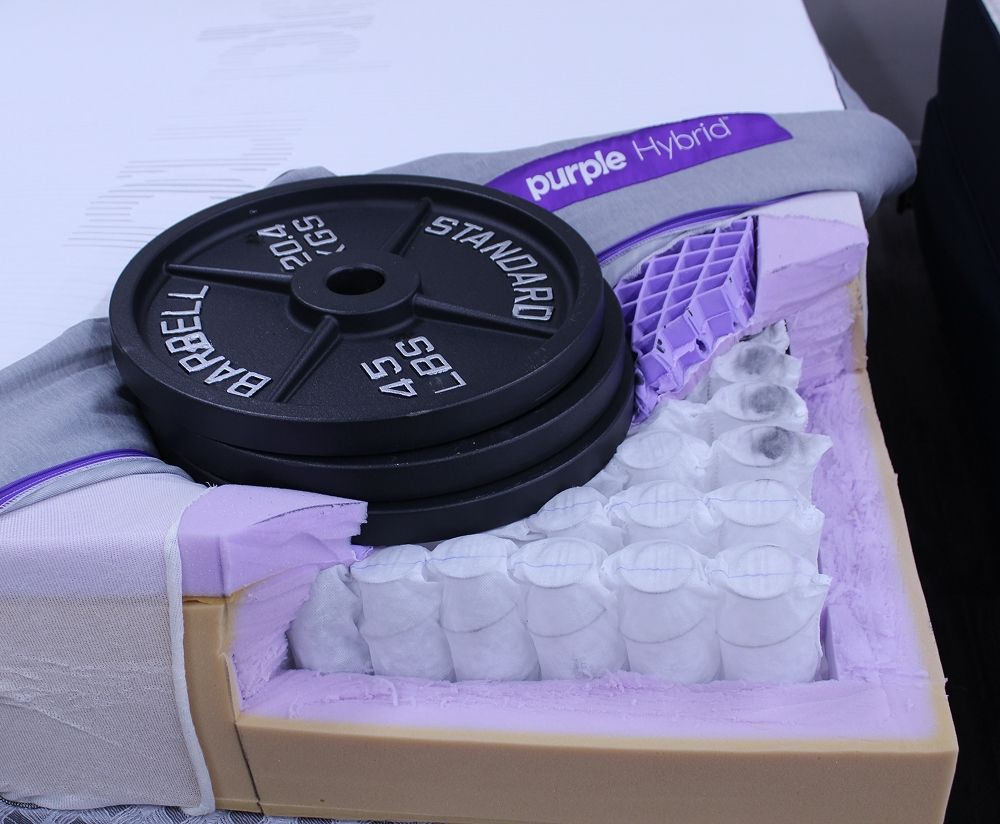 Big Fig vs Purple Hybrid Mattress: Weight Stress Test