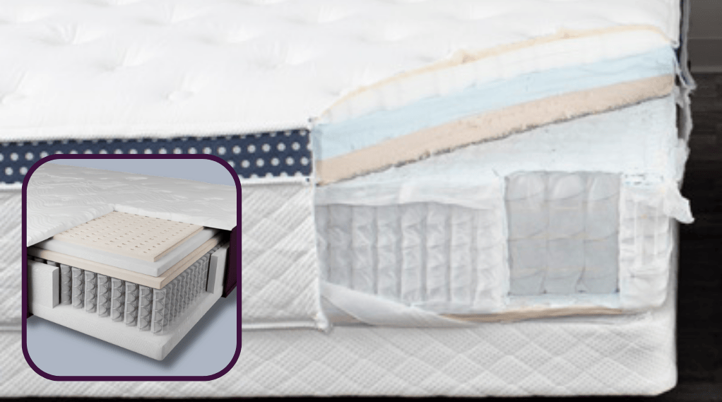 big fig foam quality