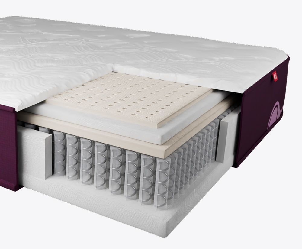 Big Fig's Best Seller Bundle With Our Medium Firm Classic Mattress.