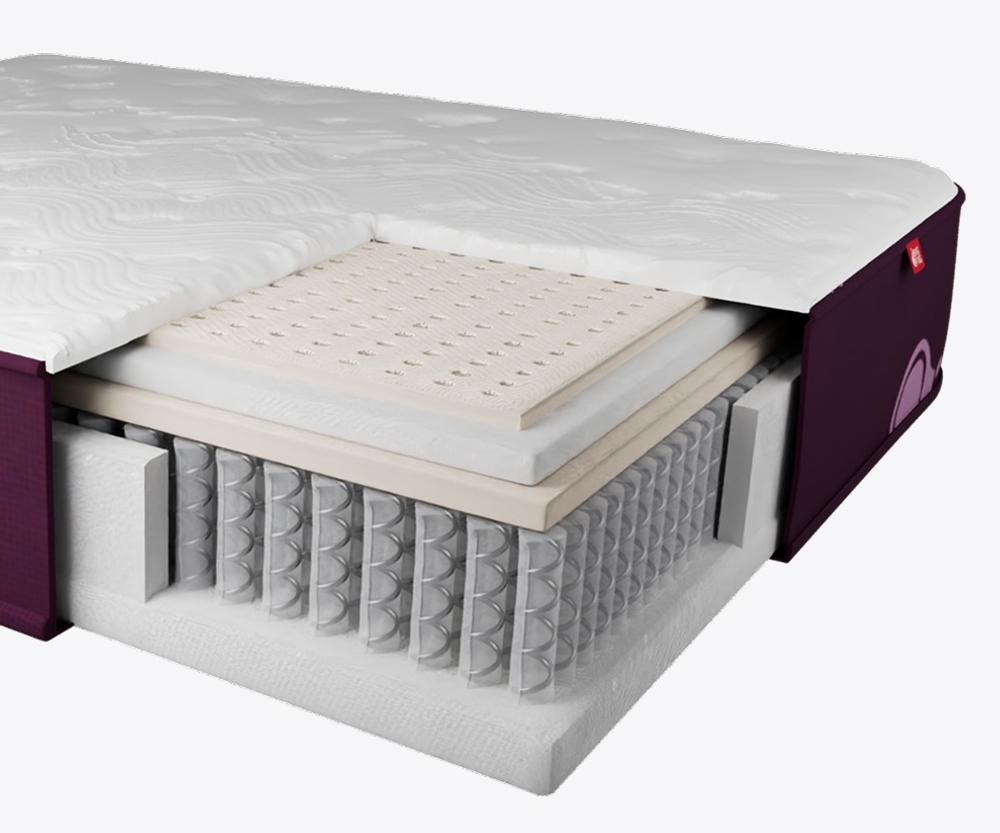 Big Fig's Best Seller Bundle With Our Medium Firm Classic Mattress.