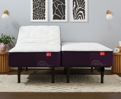 Select Your Big Fig Products For Mattress Financing