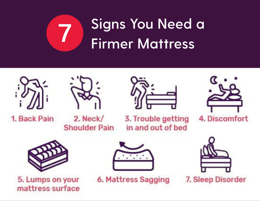 firm or soft mattress