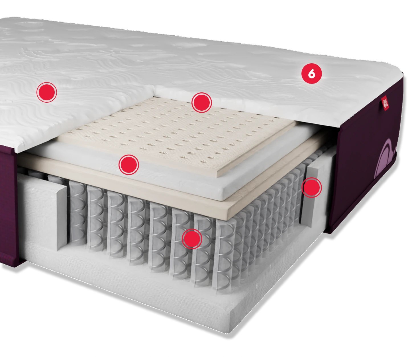 Big Fig's Classic Mattress Has 16 Real Anchor Points That Lock Every Layer Into Place, Preventing Shifting—No Matter How Much You Move, Stretch Or Sprawl.