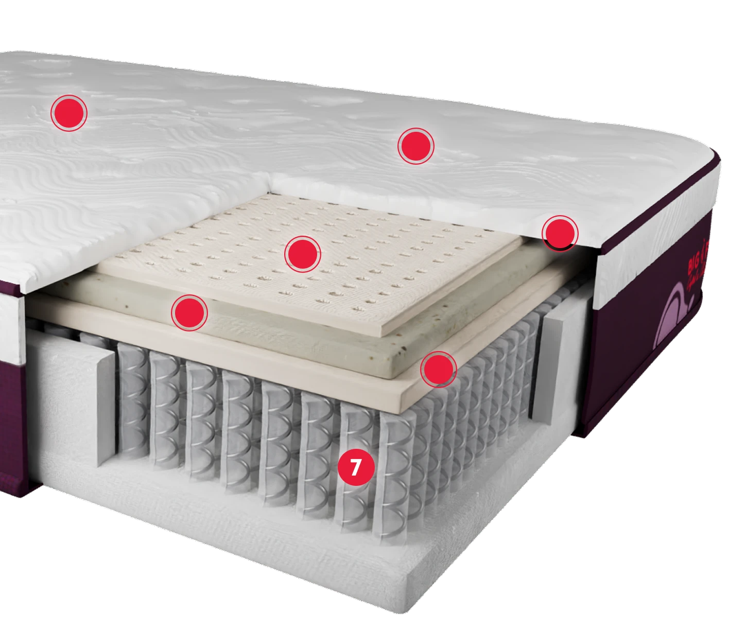 Our Heavy-Duty 15-Gauge Steel Coils Contour, Support And Keep Motion Where It Belongs—On Your Partner’s Side.