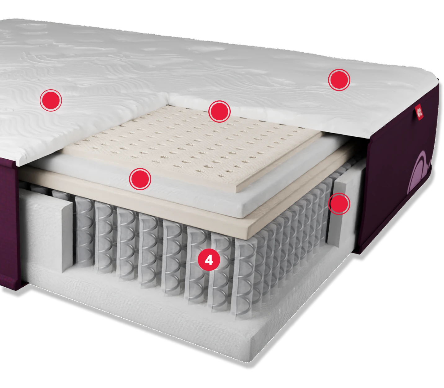 Big Fig's Classic Mattress Is Packed With 50% More Individually Wrapped Coils Than A Standard Hybrid Mattress.