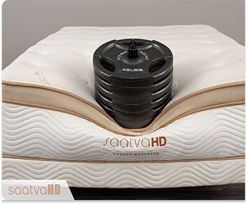 Big Fig vs Saatva HD Mattress: Edge Support
