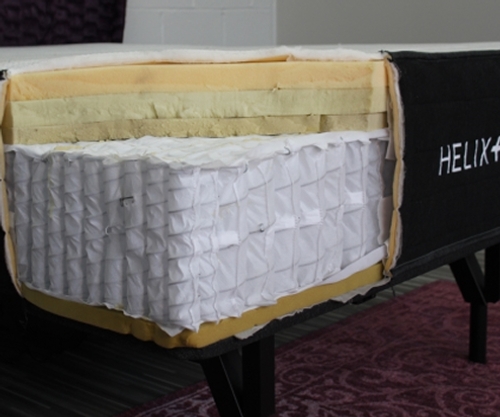 Big Fig vs Helix Plus Mattress: Coil Count & Quality