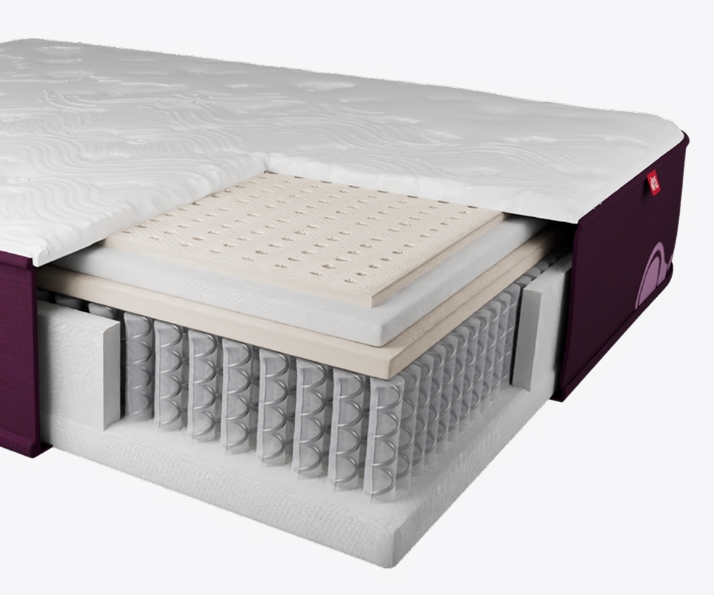 Strong, Supportive And Cool Under Pressure, The Big Fig Classic Is Built For Bigger Bodies And Multi-Position Sleepers Who Need Medium-Firm Comfort.