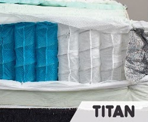 Big Fig vs Titan Mattress: Coil Count & Quality