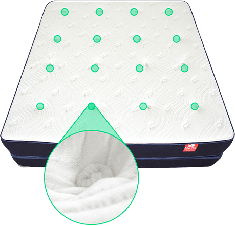 big fig hand tufting