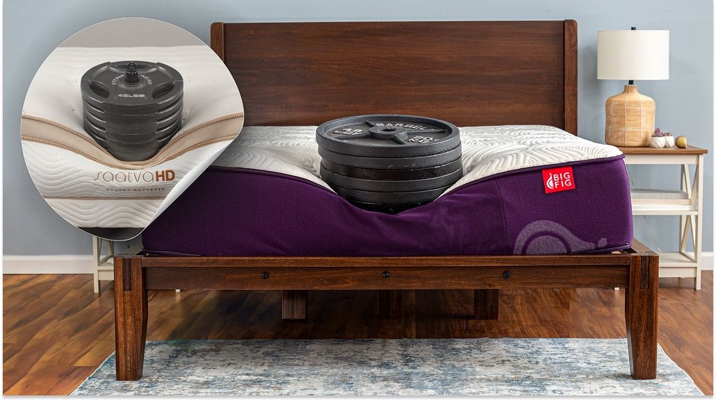 Big Fig vs Saatva HD Mattress Comparison