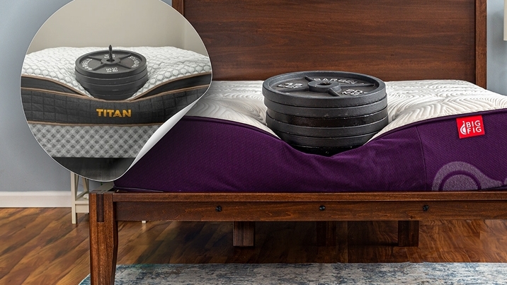 See How Big Fig Hybrid Mattresses Stack Up Against Mattress Competitors.