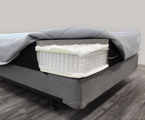 Big Fig vs Tuft & Needle Hybrid Mattress: Coil Count & Quality