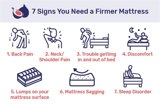 firm or soft mattress
