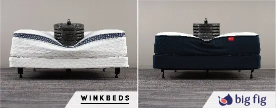 big fig mattress weight stress test