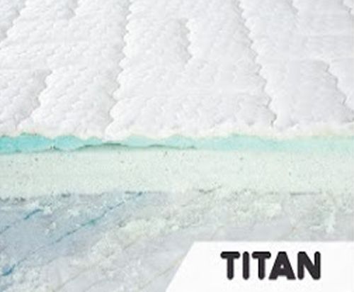 Big Fig vs Titan Mattress: Cooling Features