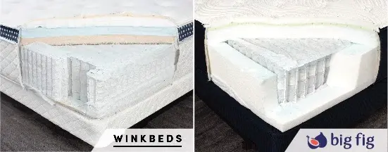 big fig foam quality