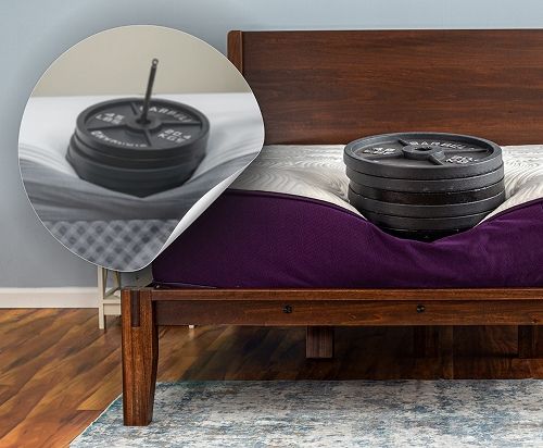 Big Fig vs Purple Hybrid Mattress: Weight Stress Test