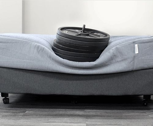 Big Fig vs Tuft & Needle Hybrid Mattress: Weight Stress Test