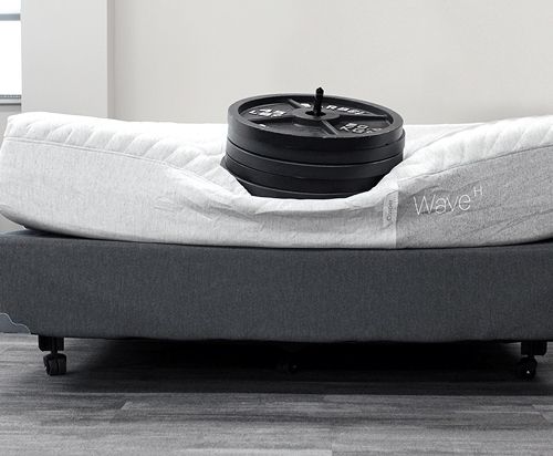 Big Fig vs Casper Dream Mattress: Weight Stress Test