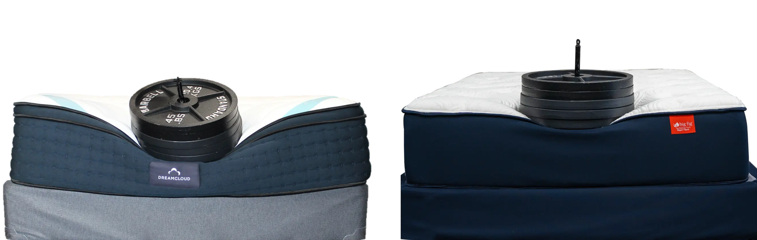 dream cloud edge support