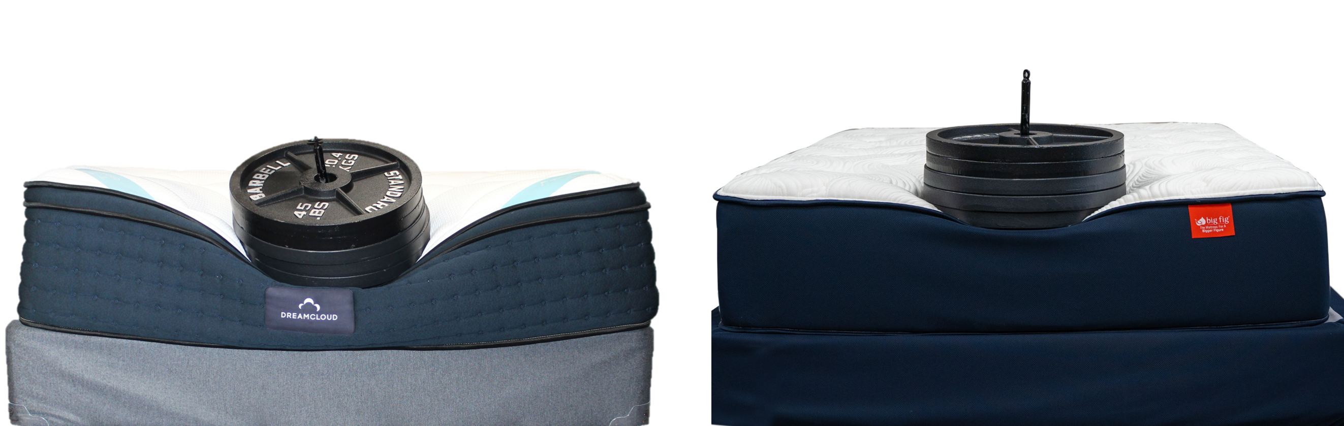 dream cloud edge support