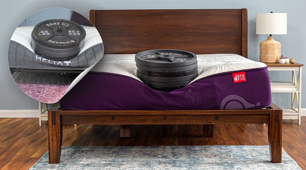 Big Fig vs Helix Plus Mattress Comparison