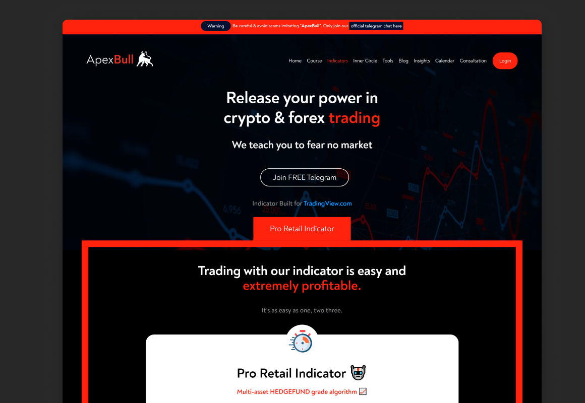 ApexBull Forex education platform for an ex-wall street professional