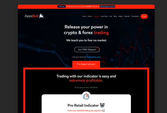 ApexBull Forex education platform for an ex-wall street professional