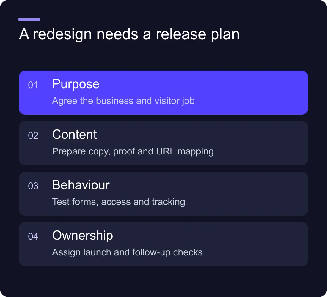 A redesign needs a release plan: Purpose: Agree the business and visitor job; Content: Prepare copy, proof and URL mapping; Behaviour: Test forms, access and tracking; Ownership: Assign launch and follow-up checks.