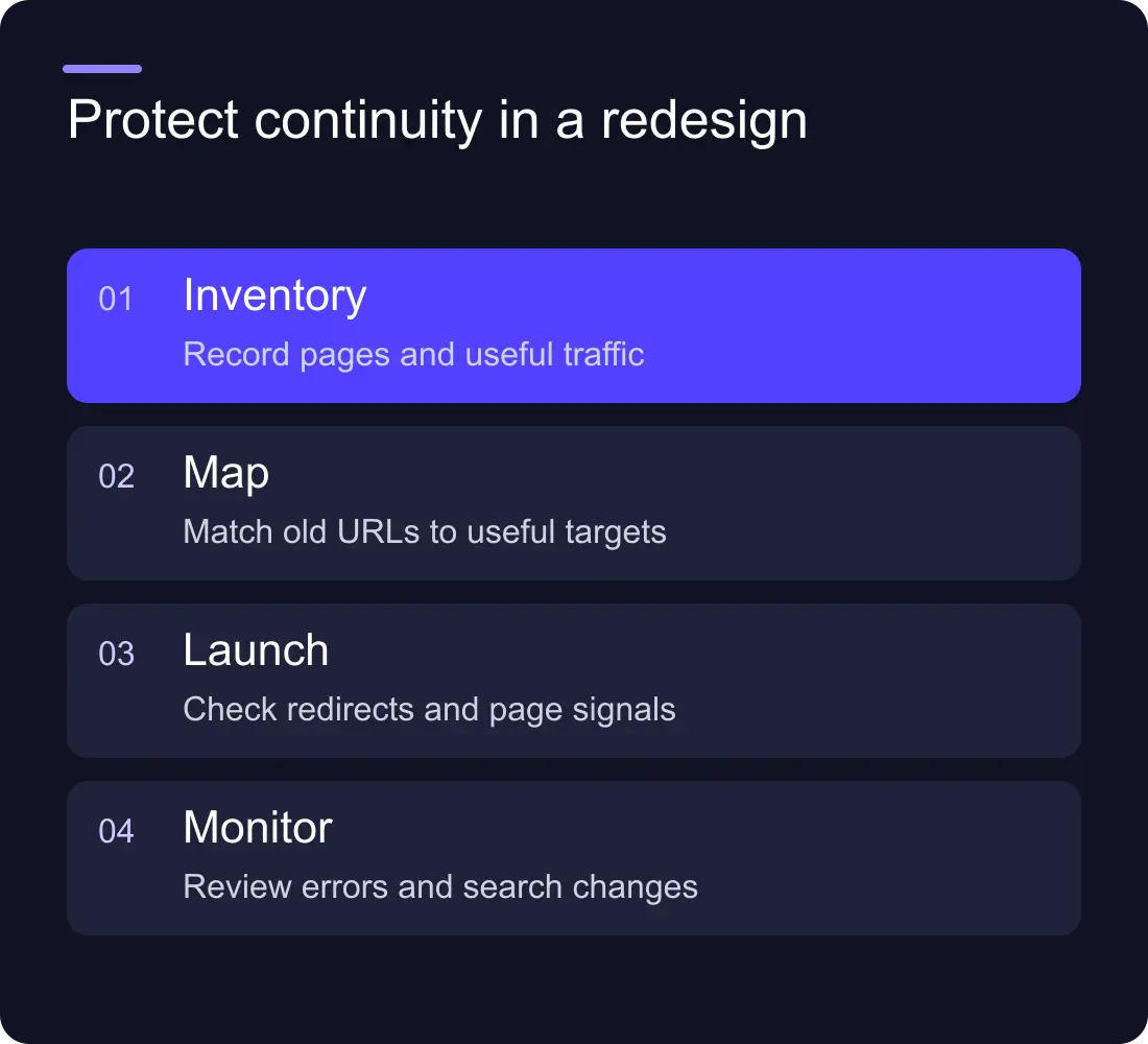 Protect continuity in a redesign: Inventory: Record pages and useful traffic; Map: Match old URLs to useful targets; Launch: Check redirects and page signals; Monitor: Review errors and search changes.
