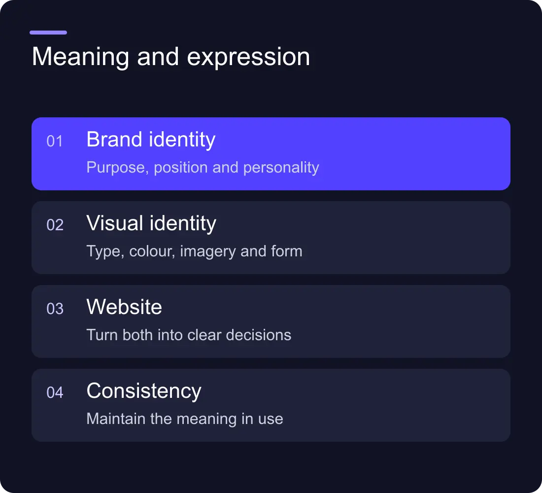 Meaning and expression: Brand identity: Purpose, position and personality; Visual identity: Type, colour, imagery and form; Website: Turn both into clear decisions; Consistency: Maintain the meaning in use.