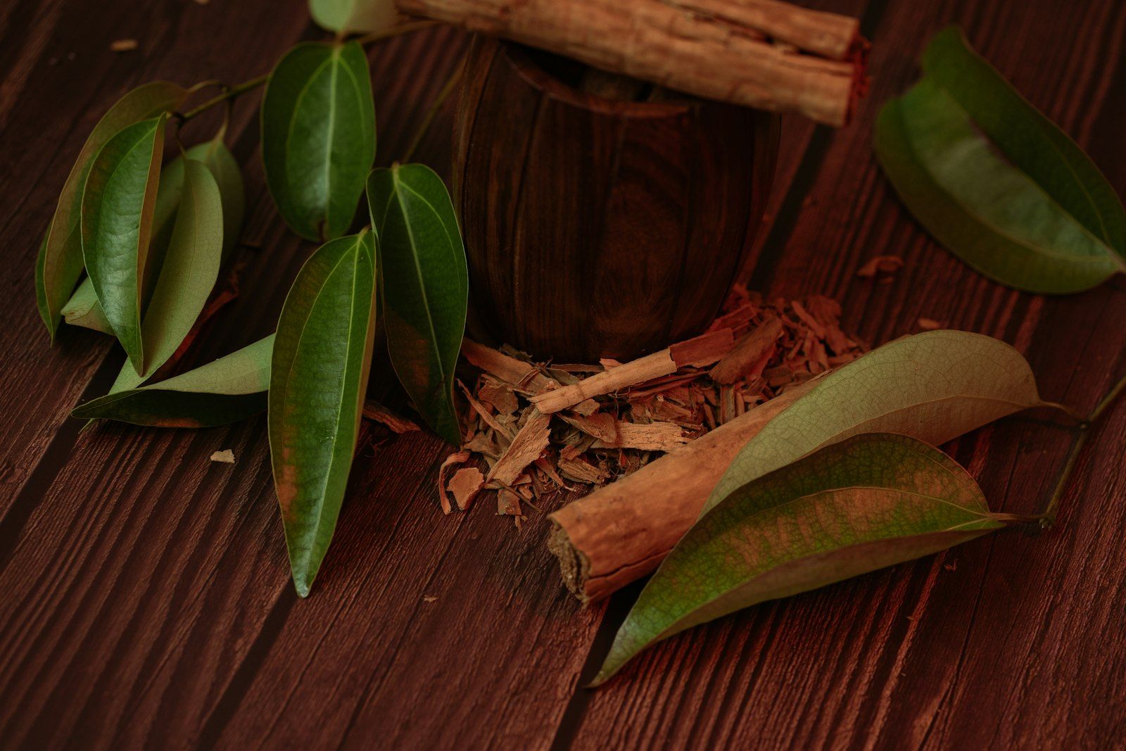 How To know Your Dosha