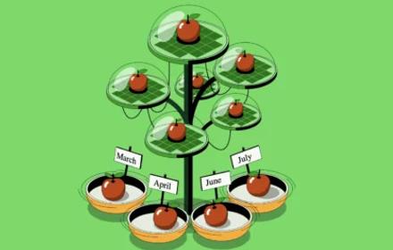 利用高利率账户存放紧急现金流