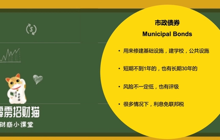 高利率环境下,如何选择债券投资?