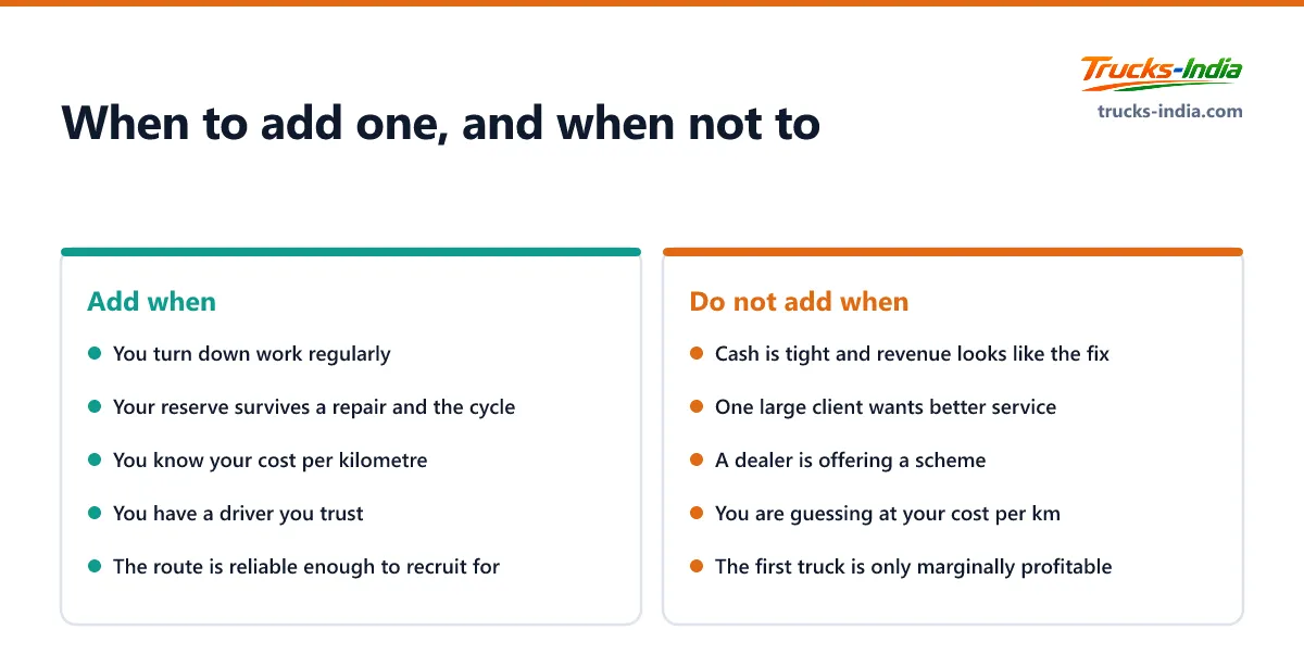Two column list of the signals that justify buying a second truck against the reasons that lead operators to buy one too early