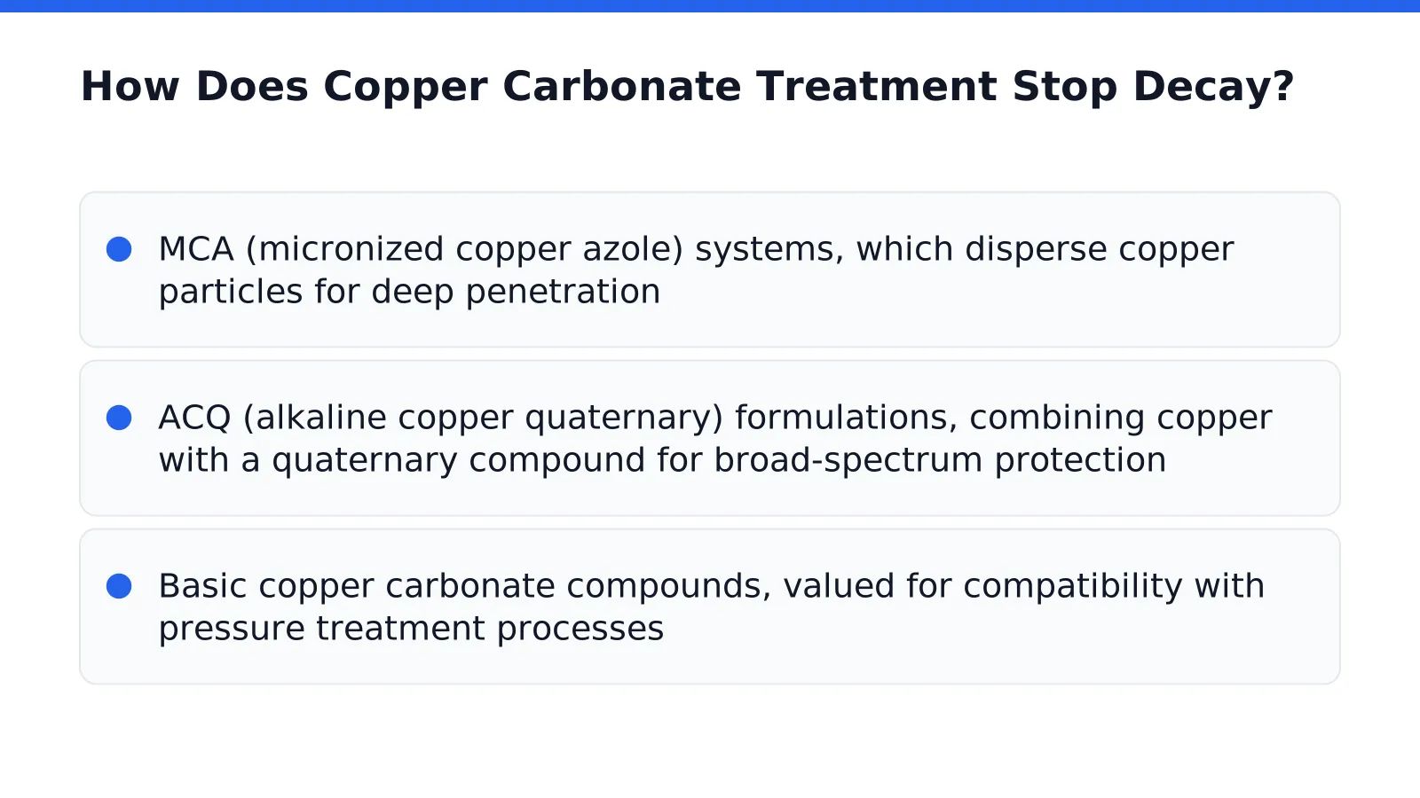 How Does Copper Carbonate Treatment Stop Decay