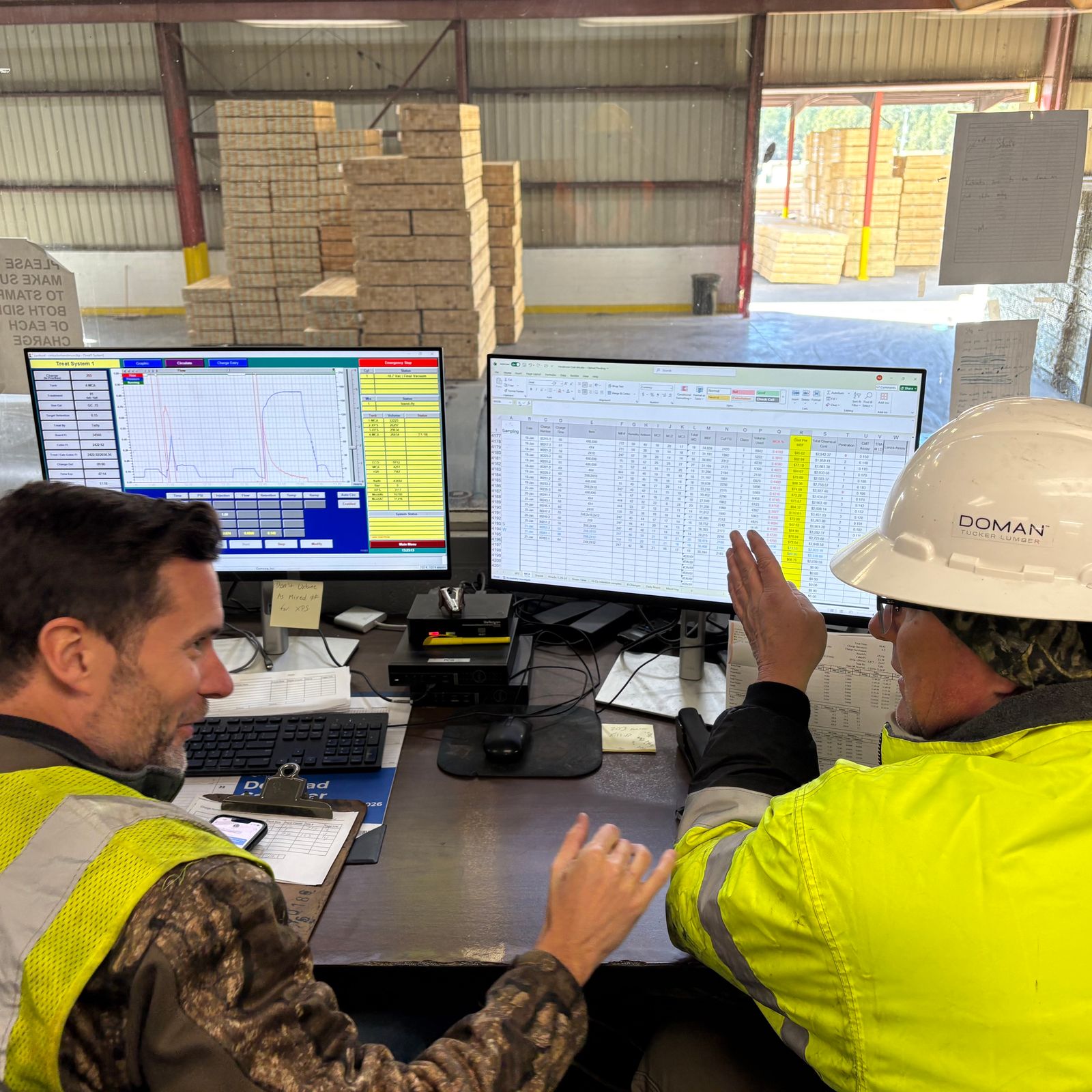 Treating Plant Reports