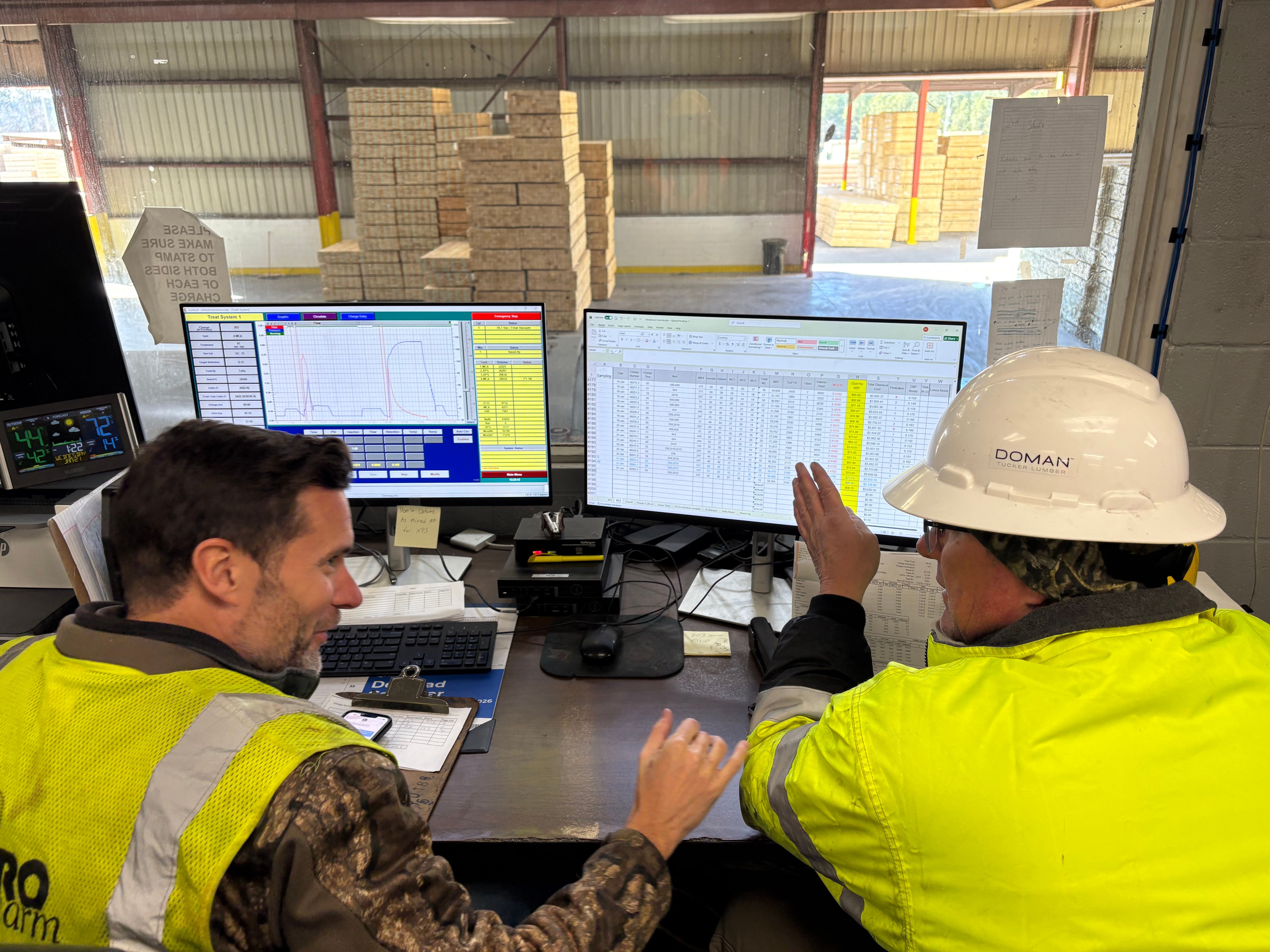 Treating Plant Reports