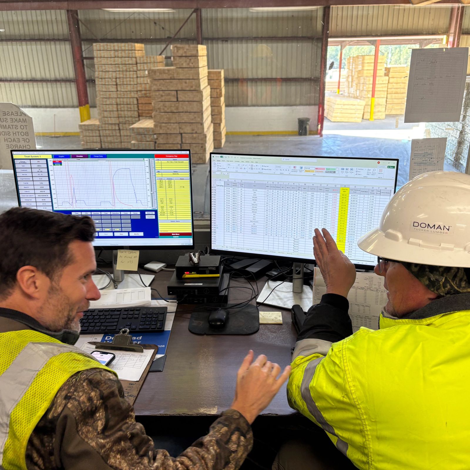 Treating Plant Reports