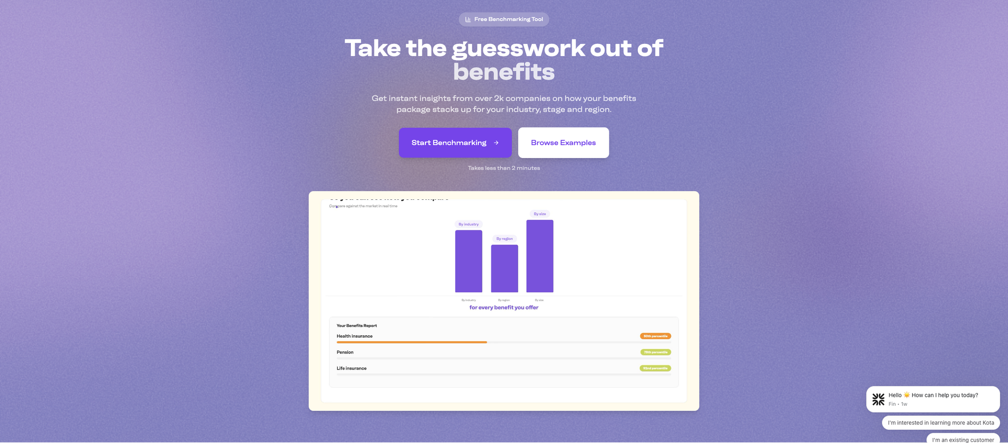 Employee Benefits Benchmarking UK & Ireland: See How Your Package Compares (Free Tool)