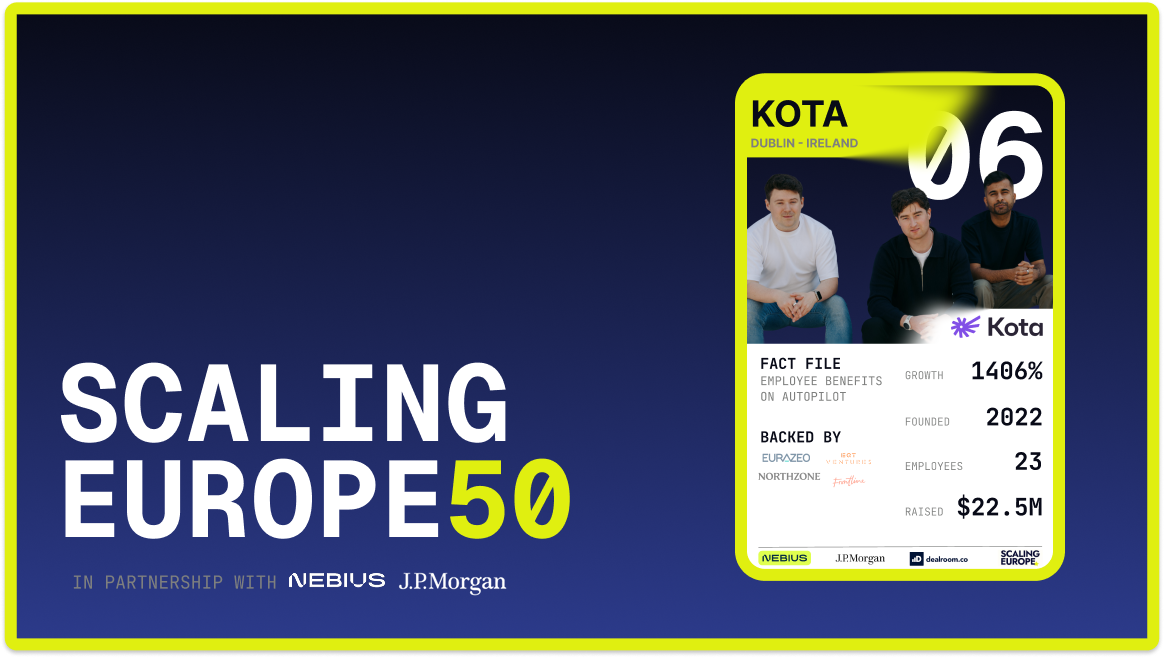 Kota ranks #6 fastest-growing company in Scaling Europe 2026