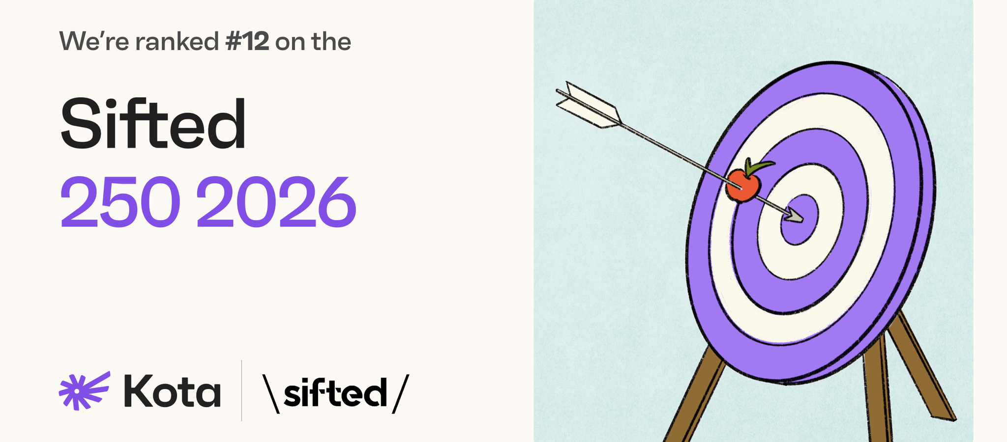 Kota Ranks 12th on the Sifted 250, Europe's Fastest-Growing Companies