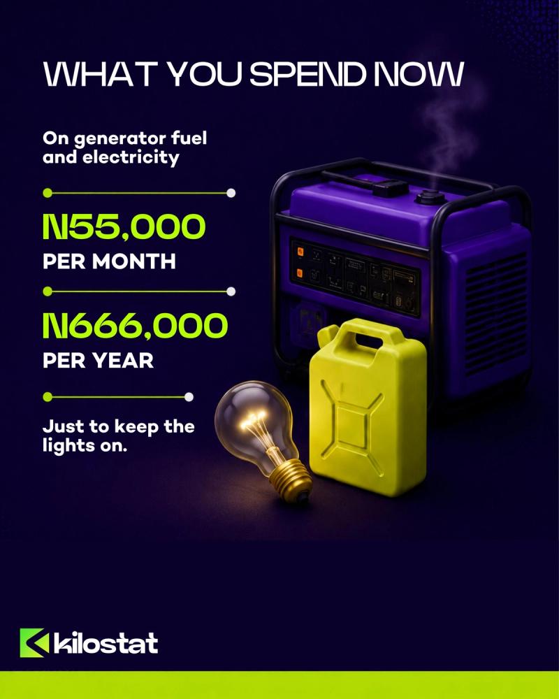Daily spend on generators