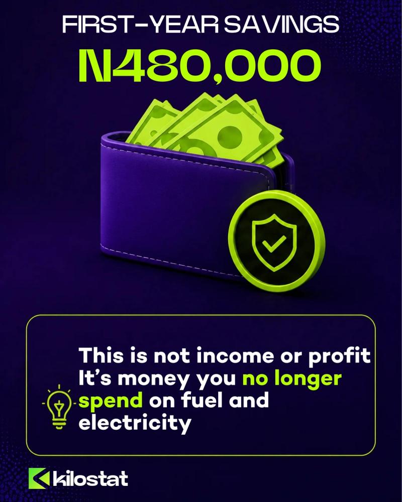 1st year savings
