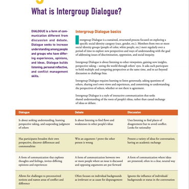 IGR Insights Lesson #1 Cover