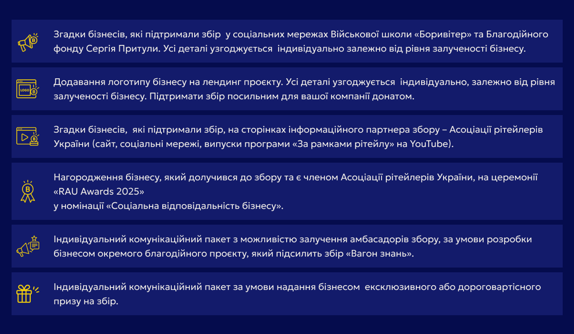 Кампанія «Вагон знань»: фінансова підтримка підготовки 5000 військових